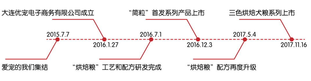 5118f32bbc0495b08efe3c29403e38df.png