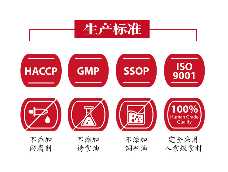 简粒鹿肉三色烘焙犬粮(图7)